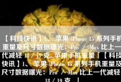 【科技快讯】1、 苹果 iPhone 15 系列手机重量及尺寸数据曝光：Pro ／ Max 比上一代减轻 18／19 克...苹果手机重量「【科技快讯】1、 苹果 iPhone 15 系列手机重量及尺寸数据曝光：Pro ／ Max 比上一代减轻 18／19 克...」